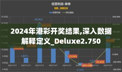 2024年港彩开奖结果,深入数据解释定义_Deluxe2.750