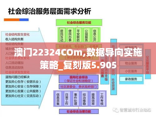 澳门22324COm,数据导向实施策略_复刻版5.905
