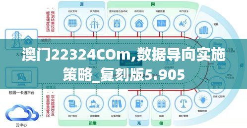 澳门22324COm,数据导向实施策略_复刻版5.905