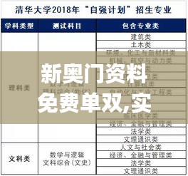 新奥门资料免费单双,实地考察分析_专业款17.405
