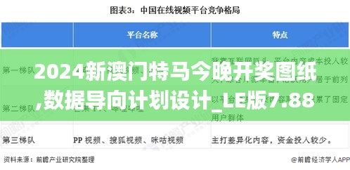 2024新澳门特马今晚开奖图纸,数据导向计划设计_LE版7.883