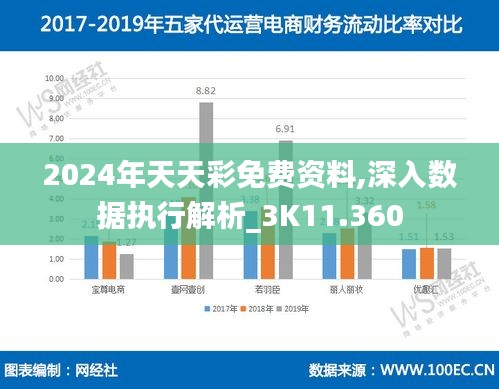 2024年天天彩免费资料,深入数据执行解析_3K11.360