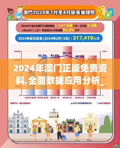 2024年澳门正版免费资料,全面数据应用分析_社交版5.935