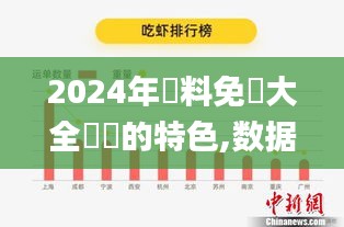 2024年資料免費大全優勢的特色,数据整合实施_WP14.842