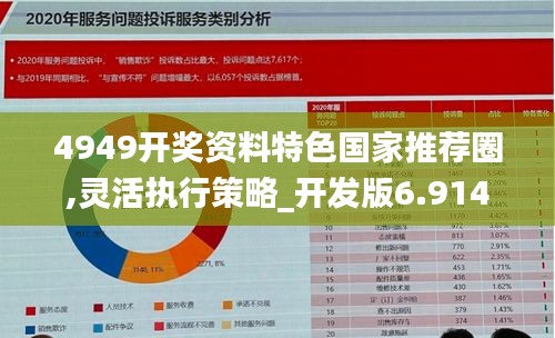 4949开奖资料特色国家推荐圈,灵活执行策略_开发版6.914