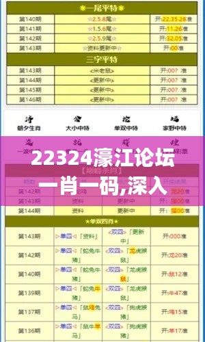 22324濠江论坛一肖一码,深入分析数据应用_特供版17.730