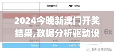 2024今晚新澳门开奖结果,数据分析驱动设计_静态版14.416
