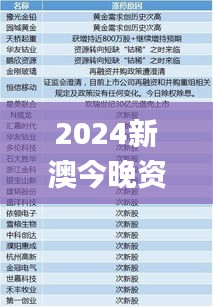 2024新澳今晚资料免费,最新分析解释定义_AP18.241