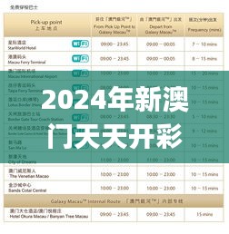 2024年新澳门天天开彩,快速实施解答策略_领航版5.301