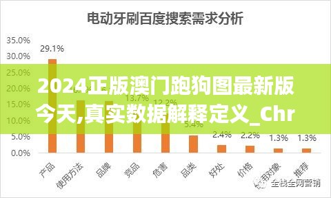 2024正版澳门跑狗图最新版今天,真实数据解释定义_Chromebook2.582