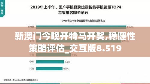 新澳门今晚开特马开奖,稳健性策略评估_交互版8.519
