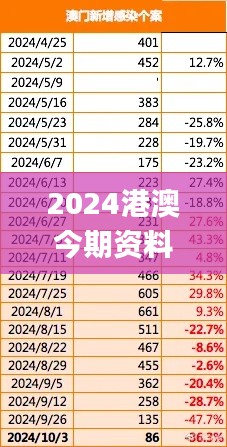 2024港澳今期资料,深入分析定义策略_6DM6.548