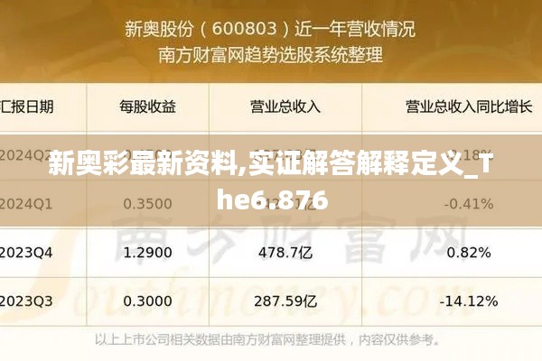 新奥彩最新资料,实证解答解释定义_The6.876