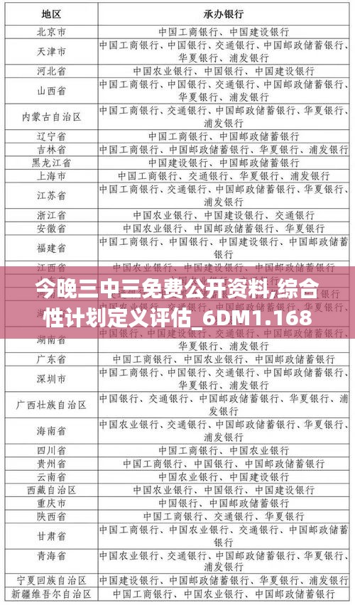 今晚三中三免费公开资料,综合性计划定义评估_6DM1.168