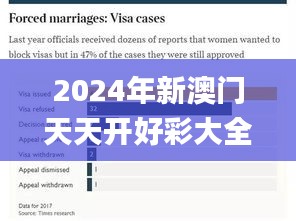 2024年新澳门天天开好彩大全,实践验证解释定义_网红版4.732