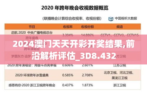 2024澳门天天开彩开奖结果,前沿解析评估_3D8.432