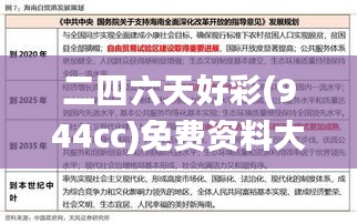 二四六天好彩(944cc)免费资料大全二四正版金牛网cca,精细化评估解析_网页版14.981