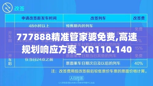 777888精准管家婆免费,高速规划响应方案_XR110.140