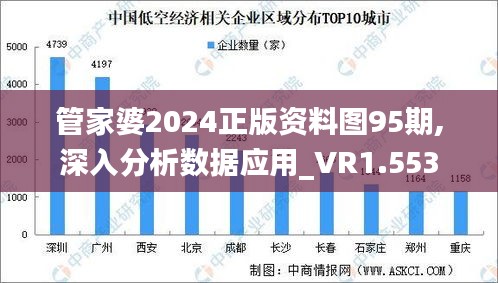 管家婆2024正版资料图95期,深入分析数据应用_VR1.553