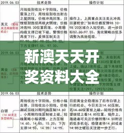 新澳天天开奖资料大全三十三期,现状分析说明_Z9.797