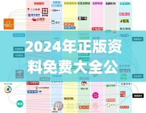 2024年正版资料免费大全公开,快速响应策略解析_旗舰款10.185