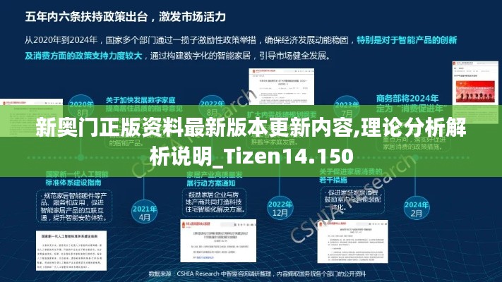 新奥门正版资料最新版本更新内容,理论分析解析说明_Tizen14.150