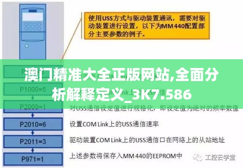 澳门精准大全正版网站,全面分析解释定义_3K7.586