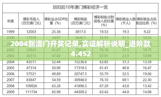 省吃俭用 第2页