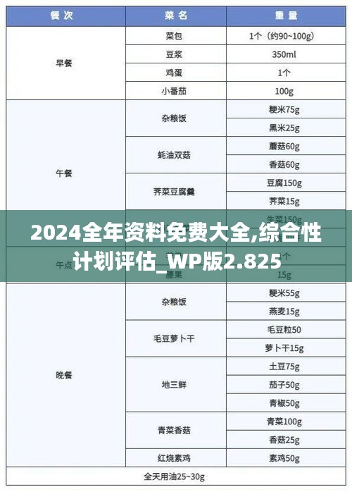 2024全年资料免费大全,综合性计划评估_WP版2.825