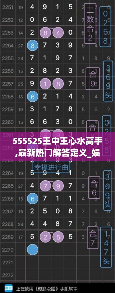 555525王中王心水高手,最新热门解答定义_娱乐版9.659