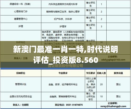 新澳门最准一肖一特,时代说明评估_投资版8.560