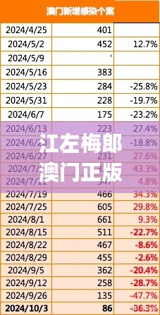江左梅郎澳门正版资料预测解答,全面设计执行方案_OP8.673