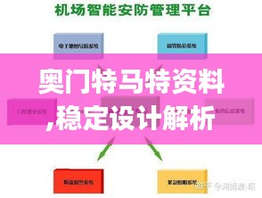 奥门特马特资料,稳定设计解析方案_3K10.337