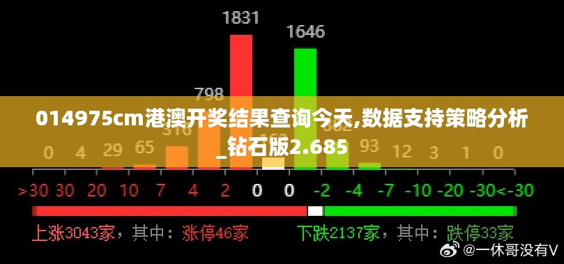 014975cm港澳开奖结果查询今天,数据支持策略分析_钻石版2.685