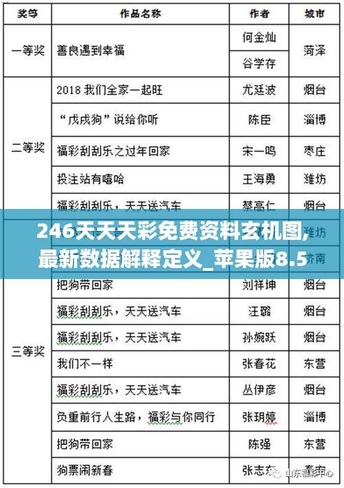 246天天天彩免费资料玄机图,最新数据解释定义_苹果版8.576