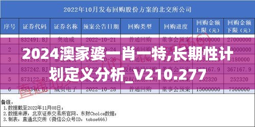 2024澳家婆一肖一特,长期性计划定义分析_V210.277
