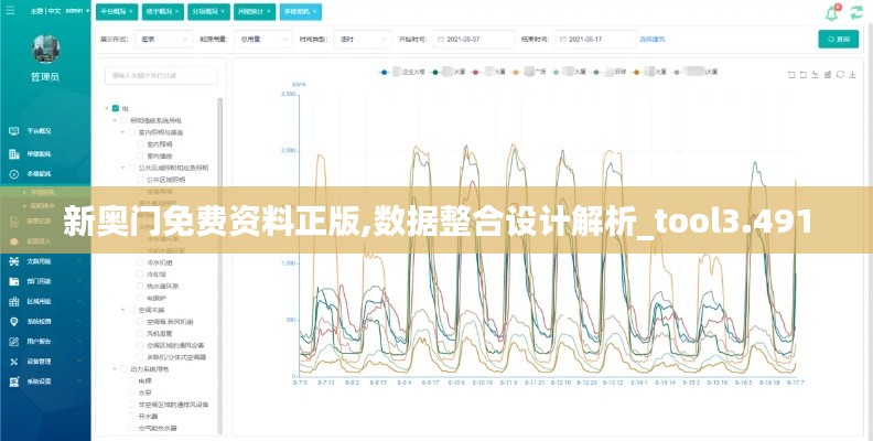 新奥门免费资料正版,数据整合设计解析_tool3.491