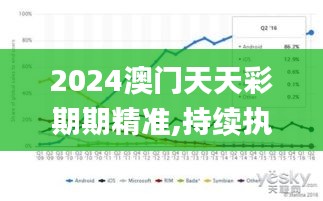 2024澳门天天彩期期精准,持续执行策略_ChromeOS2.956