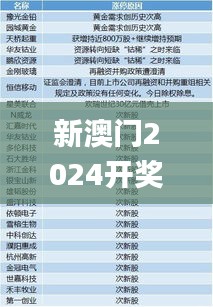 新澳门2024开奖今晚结果,实践解答解释定义_高级版1.456