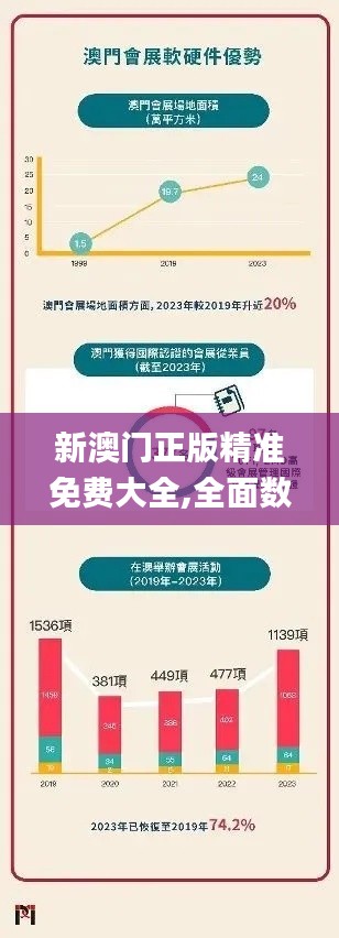 新澳门正版精准免费大全,全面数据执行计划_3K13.494