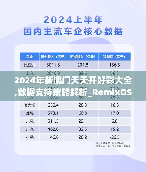 滔滔不绝 第4页