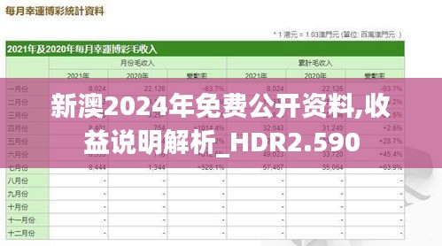 新澳2024年免费公开资料,收益说明解析_HDR2.590