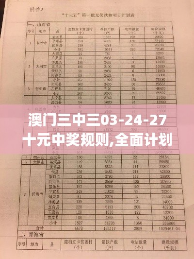 澳门三中三03-24-27十元中奖规则,全面计划执行_微型版5.554