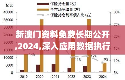 新澳门资料免费长期公开,2024,深入应用数据执行_创意版5.627