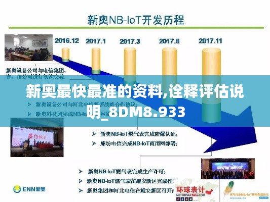 新奥最快最准的资料,诠释评估说明_8DM8.933