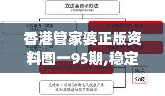 香港管家婆正版资料图一95期,稳定评估计划方案_苹果版5.157