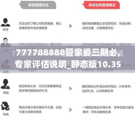 777788888管家婆三期必,专家评估说明_静态版10.357