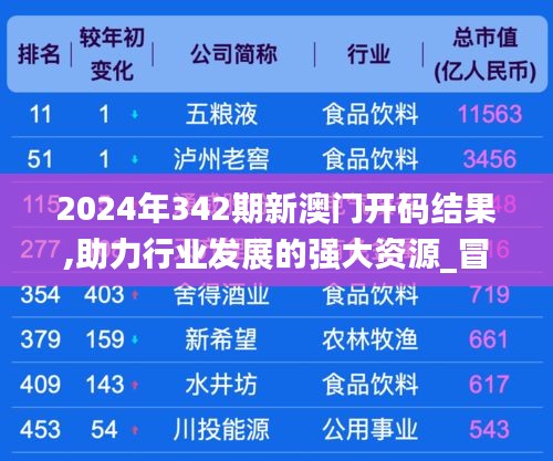 2024年342期新澳门开码结果,助力行业发展的强大资源_冒险款9.744