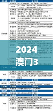 2024澳门342期今晚开特马开什么,详述解答解释落实_2DM9.194