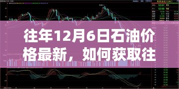 实用指南，获取往年12月6日石油价格最新信息，洞悉油价动态